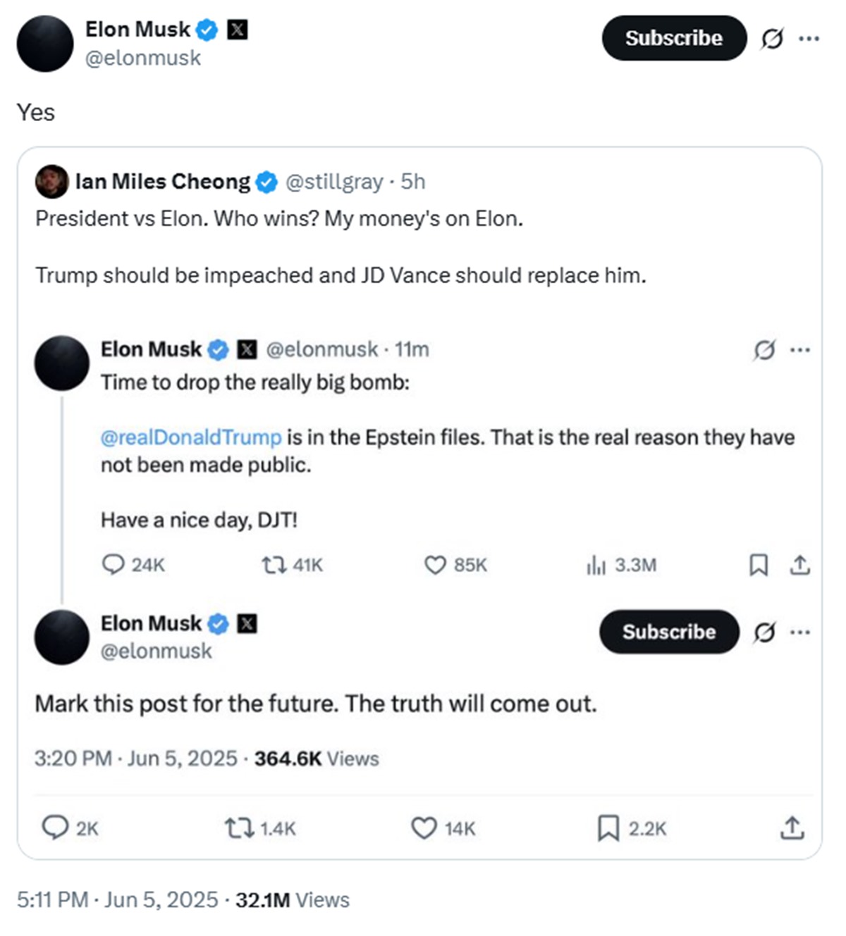 imagem colorida de publicação de elon musk sugerindo impeachment de trump