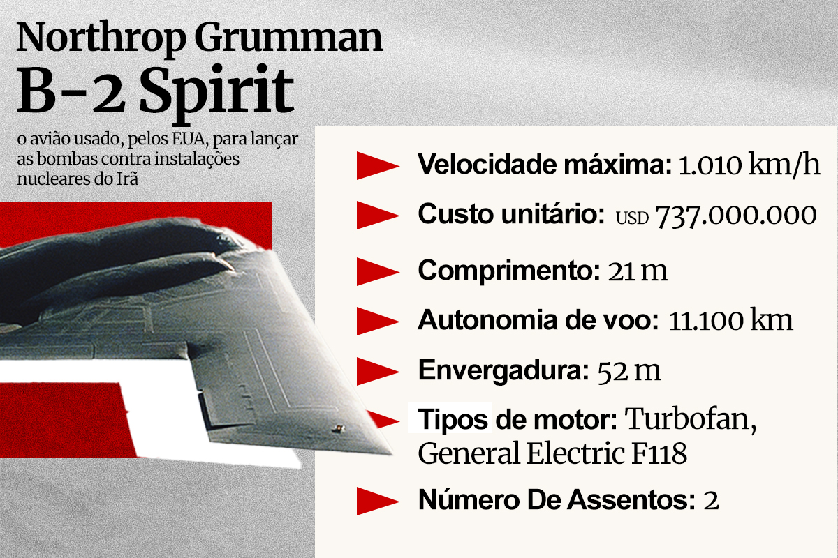 Arte detalha como funciona o B-2 Spirit