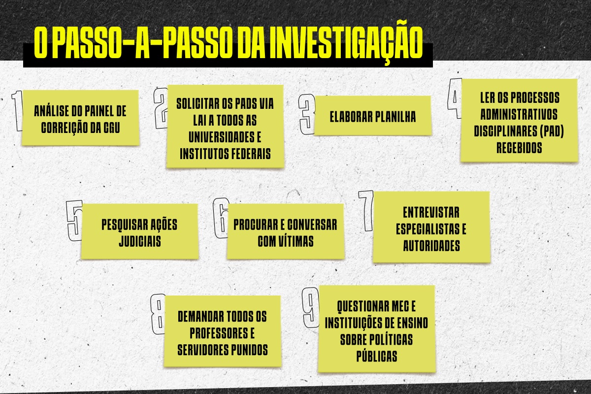 assédio sexual