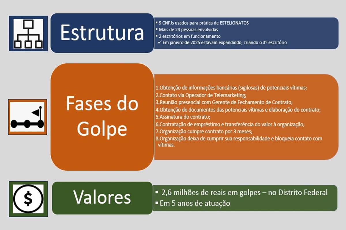Print colorido de página de apresentação de slides