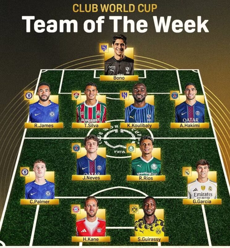 Seleção da semana fifa - Metrópoles