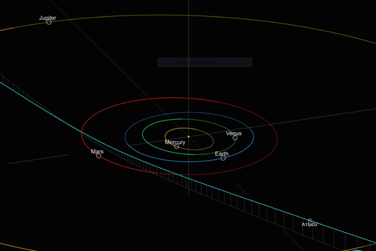 Gráfico do Sistema Solar que mostra o percurso de um novo cometa.