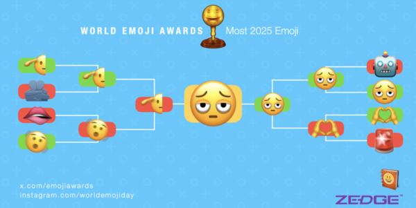 Imagem colorida de disputa de emojis - Metrópoles