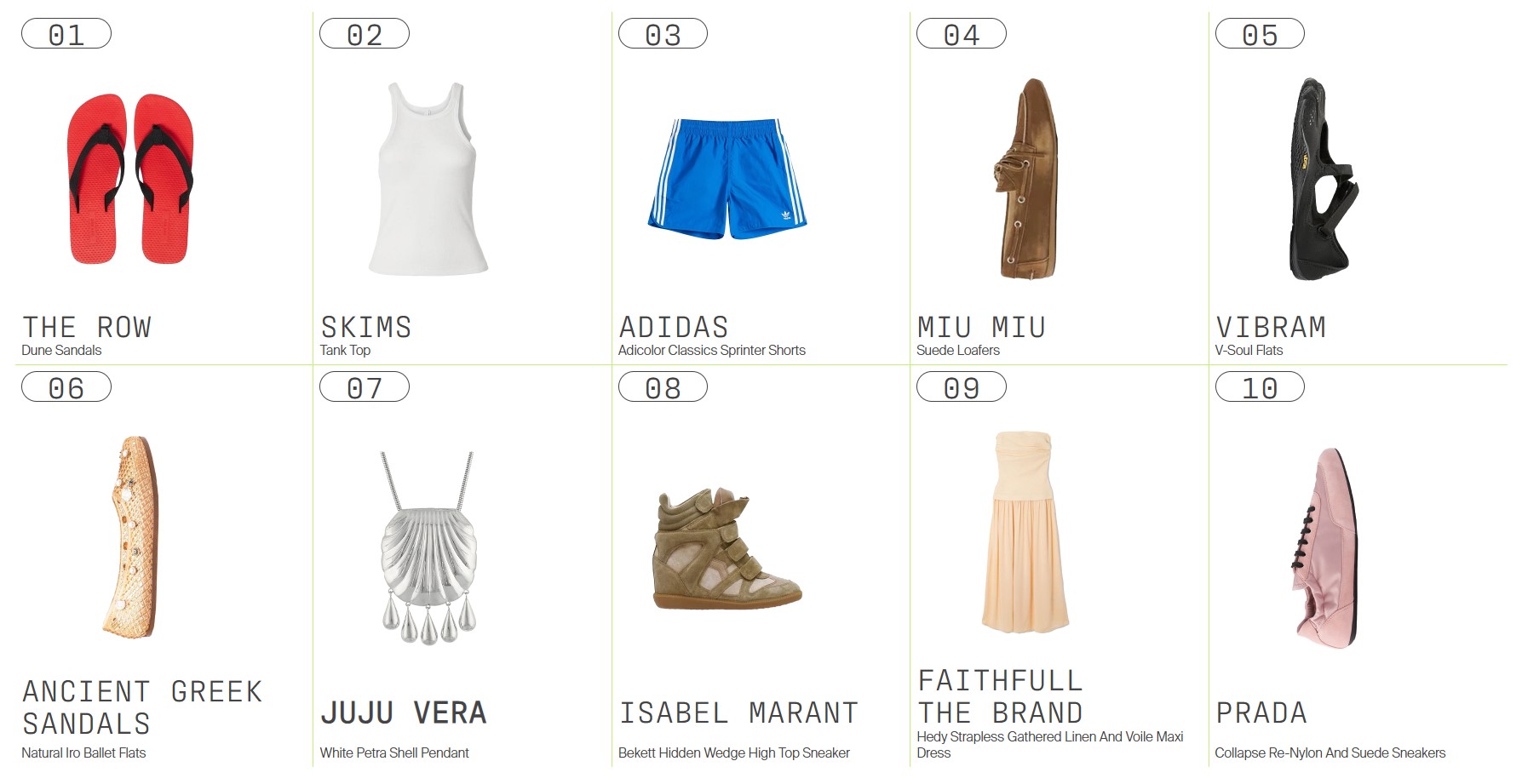 Os 10 produtos mais populares do segundo trimestre de 2025 sandalia the row lyst - metrópoles