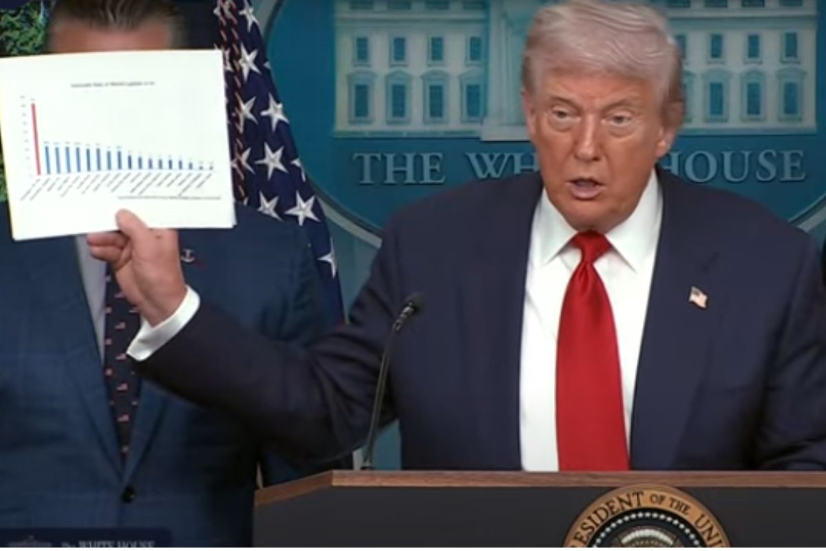 Foto colorida de Trump mostrando folha com dados - Metrópoles