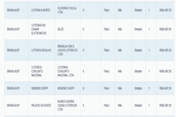 Imagem colorida de apostas 
