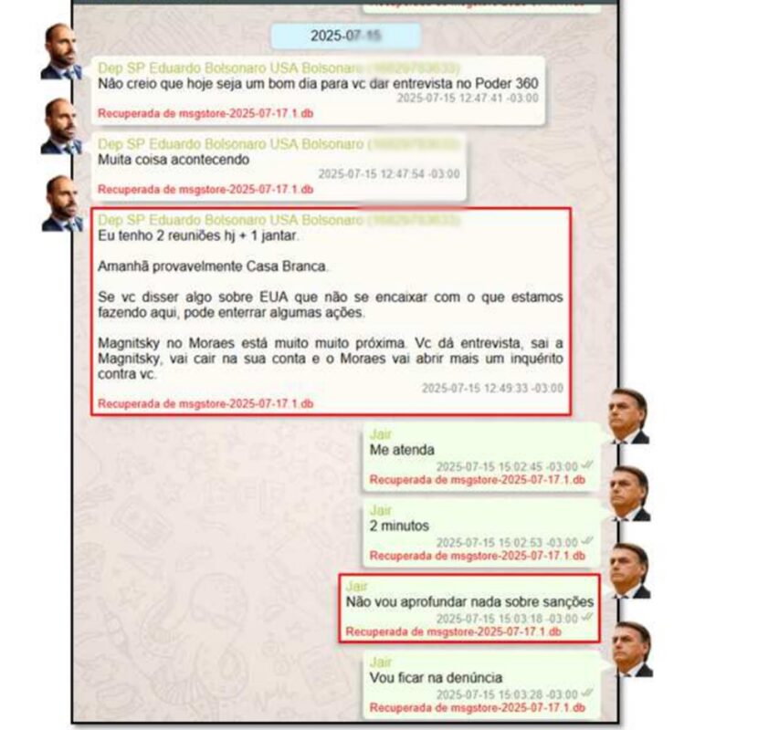Eduardo e Bolsonaro Magnitsky
