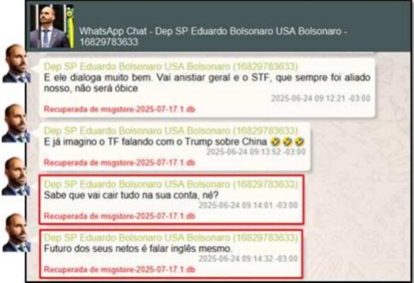 Troca de mensagens entre Jair e Eduardo Bolsonaro obtidas pela PF