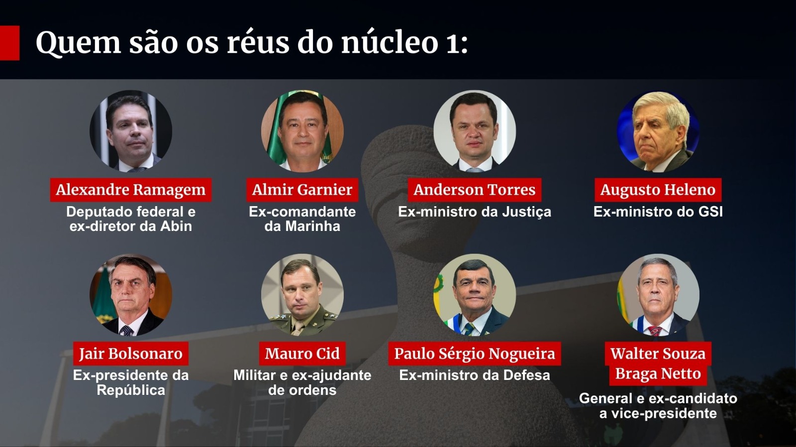 Imagem colorida