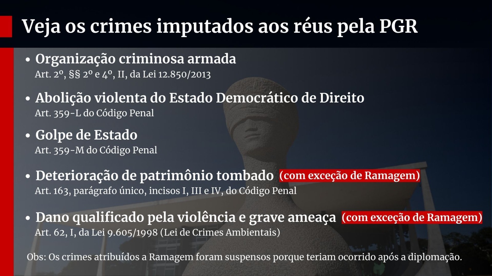 Imagem colorida