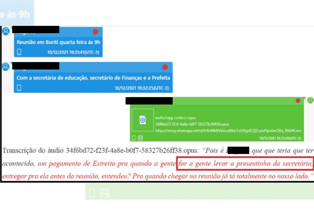Mensagens obtidas pela PF no âmbito da operação Lei do Retorno