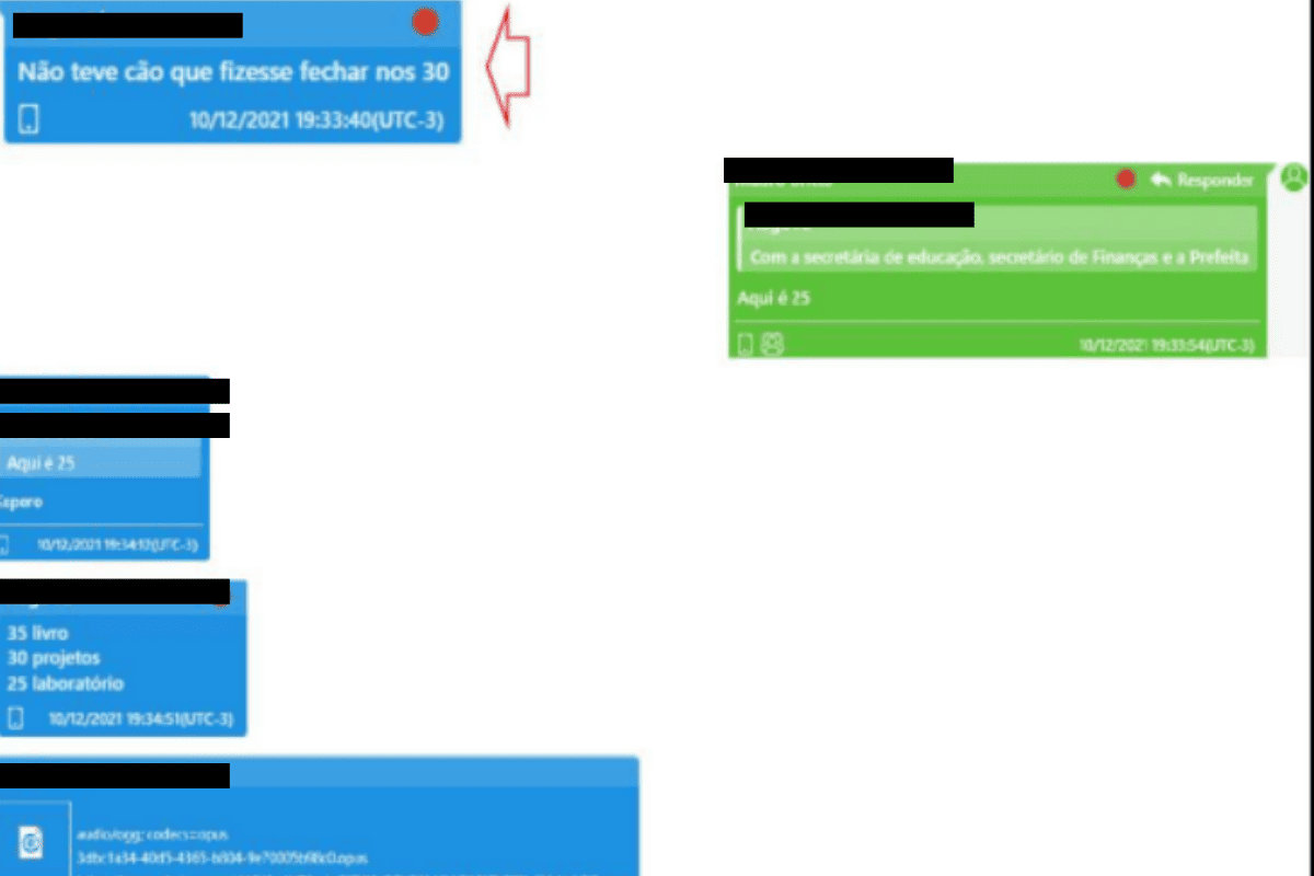 Mensagens obtidas pela PF no âmbito da operação Lei do Retorno