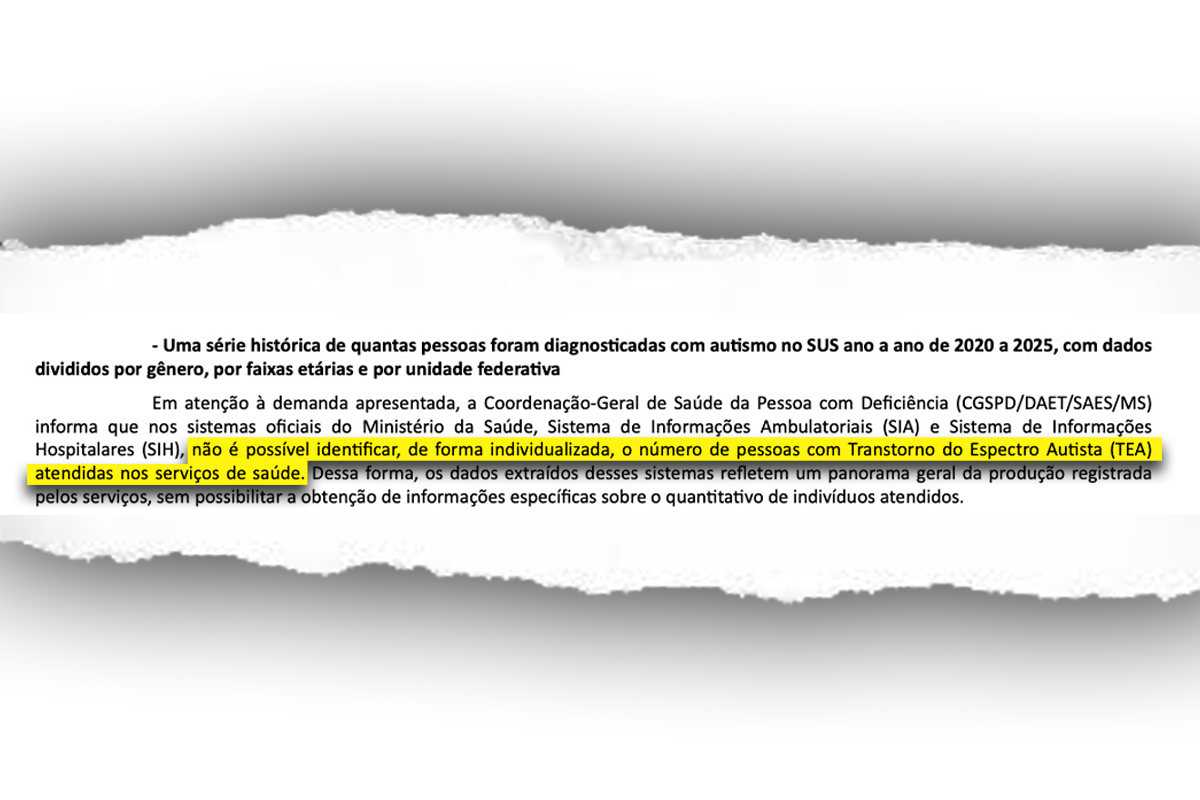 Resposta do Ministério da Saúde sobre dados de autismo no SUS, obtida via Lei de Acesso à Informação (LAI)