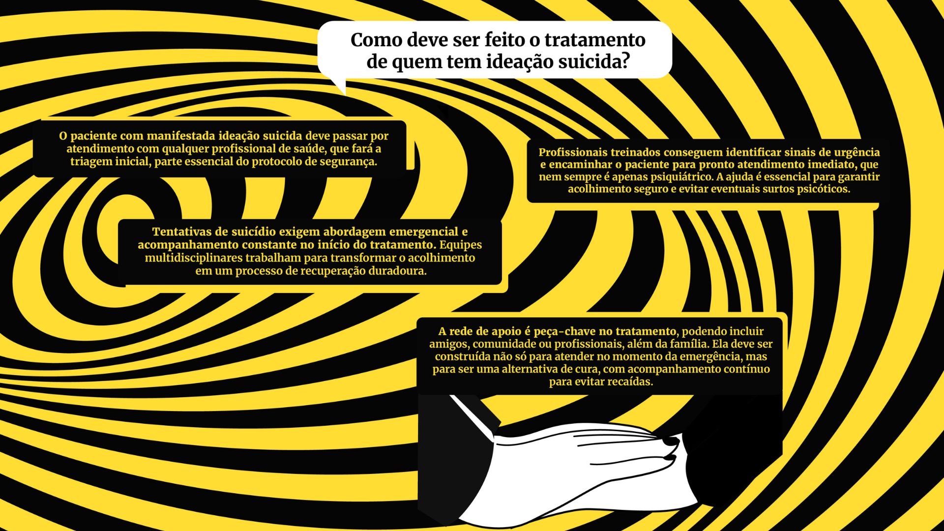 Ilustração com explicação sobre tratamento de saúde mental- Metrópoles