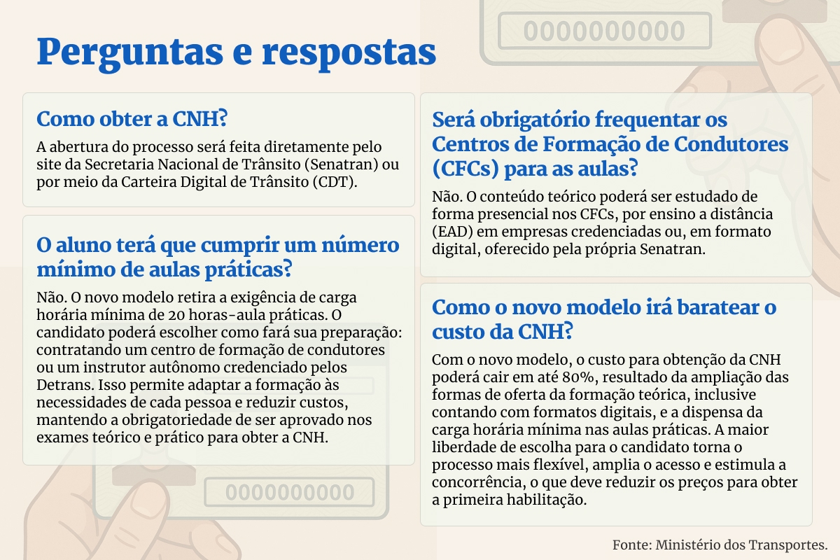 Imagem colorida