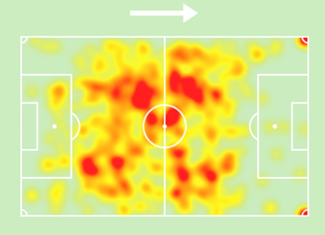 Foto colorida de mapa de calor de Luka Modric